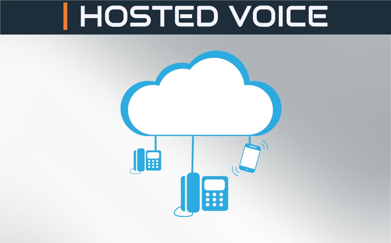 Hosted Voice